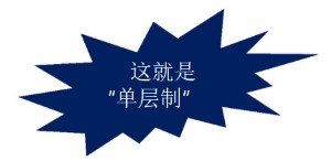 董事會的設(shè)置、權(quán)利與決議-海南許可資質(zhì)-錢生錢財務(wù)咨詢